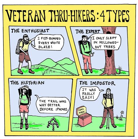 Word Hike Idea, in the comics [ Answer ] .
